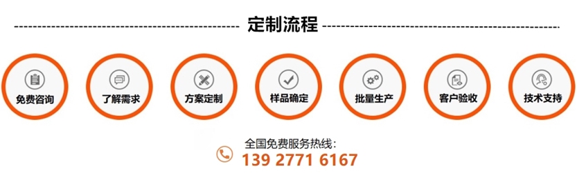 家具用不銹鋼方管