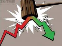 九月需求不足，十月對不銹鋼木紋管有何影響？